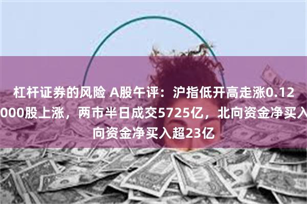 杠杆证券的风险 A股午评：沪指低开高走涨0.12%，近4000股上涨，两市半日成交5725亿，北向资金净买入超23亿