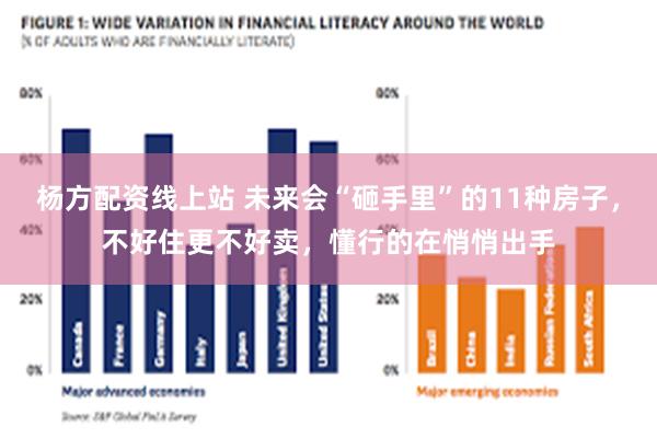 杨方配资线上站 未来会“砸手里”的11种房子，不好住更不好卖，懂行的在悄悄出手