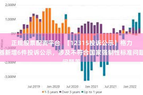 正规股票配资平台  【12315投诉公示】格力电器新增6件投诉公示，涉及不符合国家强制性标准问题等