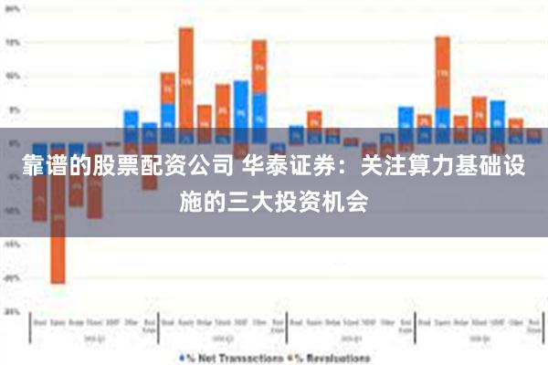 靠谱的股票配资公司 华泰证券：关注算力基础设施的三大投资机会