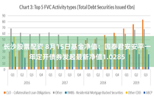 长沙股票配资 8月15日基金净值：国泰君安安平一年定开债券发起最新净值1.0285