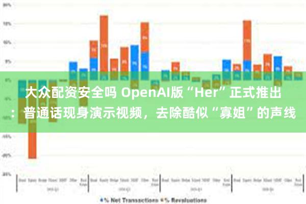 大众配资安全吗 OpenAI版“Her”正式推出：普通话现身演示视频，去除酷似“寡姐”的声线