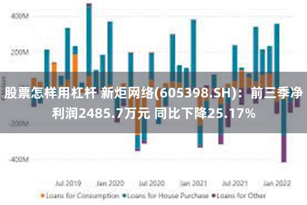 股票怎样用杠杆 新炬网络(605398.SH)：前三季净利润2485.7万元 同比下降25.17%