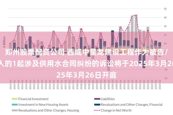 郑州股票配资公司 西咸中星龙建设工程作为被告/被上诉人的1起涉及供用水合同纠纷的诉讼将于2025年3月26日开庭